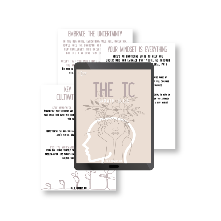 THE ULTIMATE REAL ESTATE TRANSACTION COORDINATOR LAUNCHPAD BUNDLE